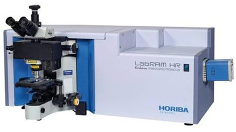 LabRAM HR高分辨系统